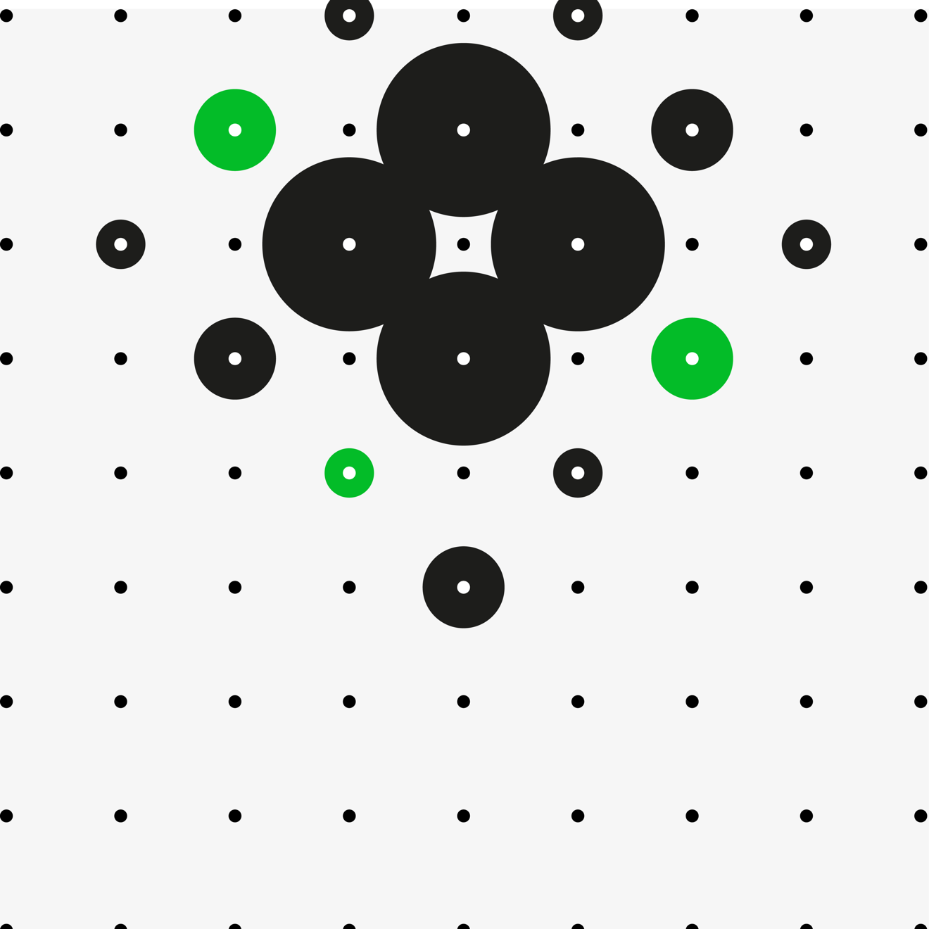 about-us-rtw-investments